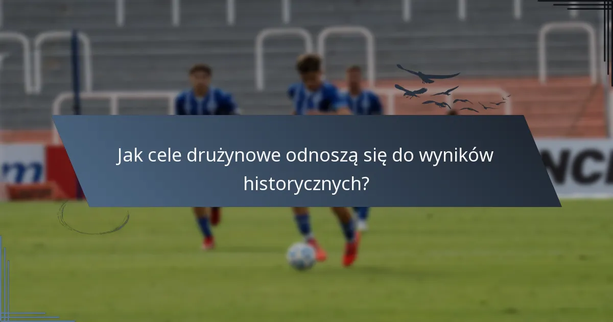 Jak cele drużynowe odnoszą się do wyników historycznych?
